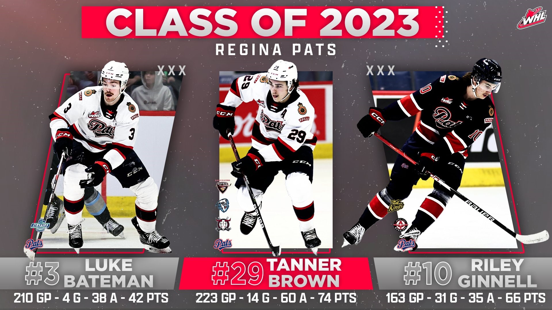 Regina Pats